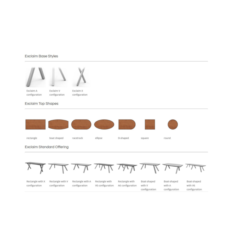 Exclaim Table Series for Office Furniture | Furniture Concepts